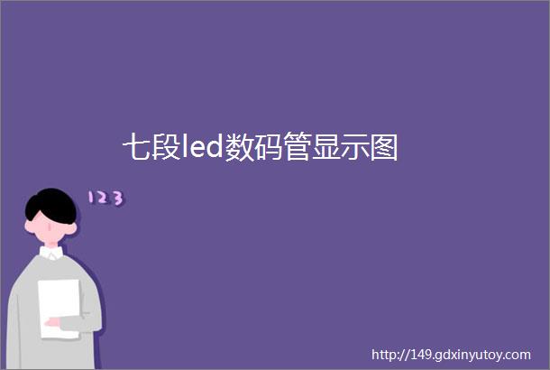 七段led数码管显示图